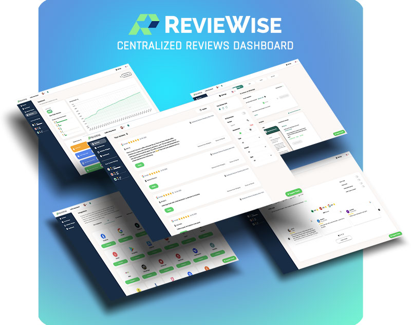RevieWise – Grow Customer Reviews And Online Reputation Effortlessly